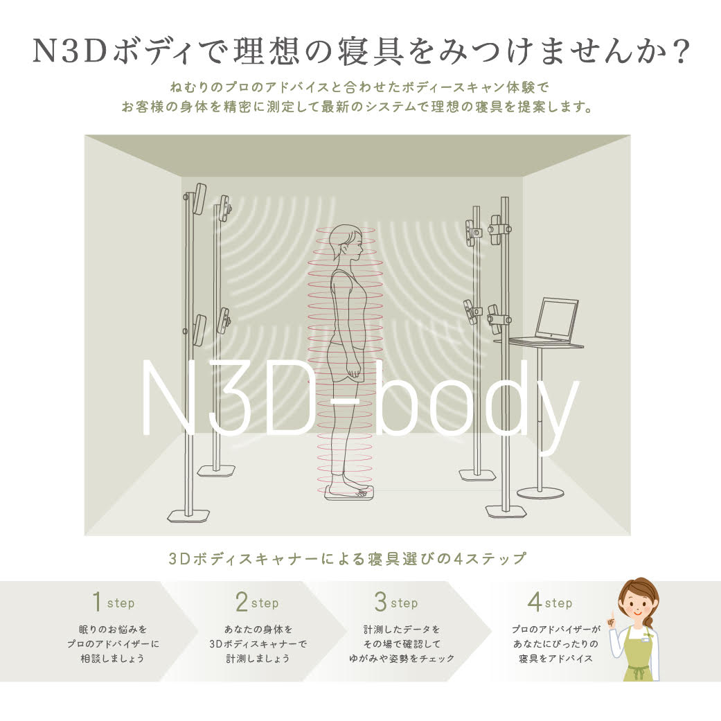 N3D-body バナー2