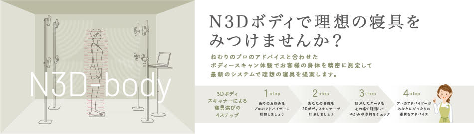 N3D-body